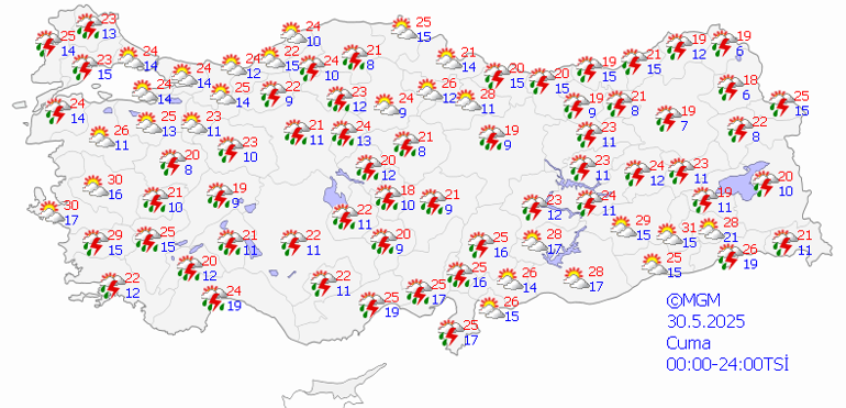 Hava Durumu Tahminleri